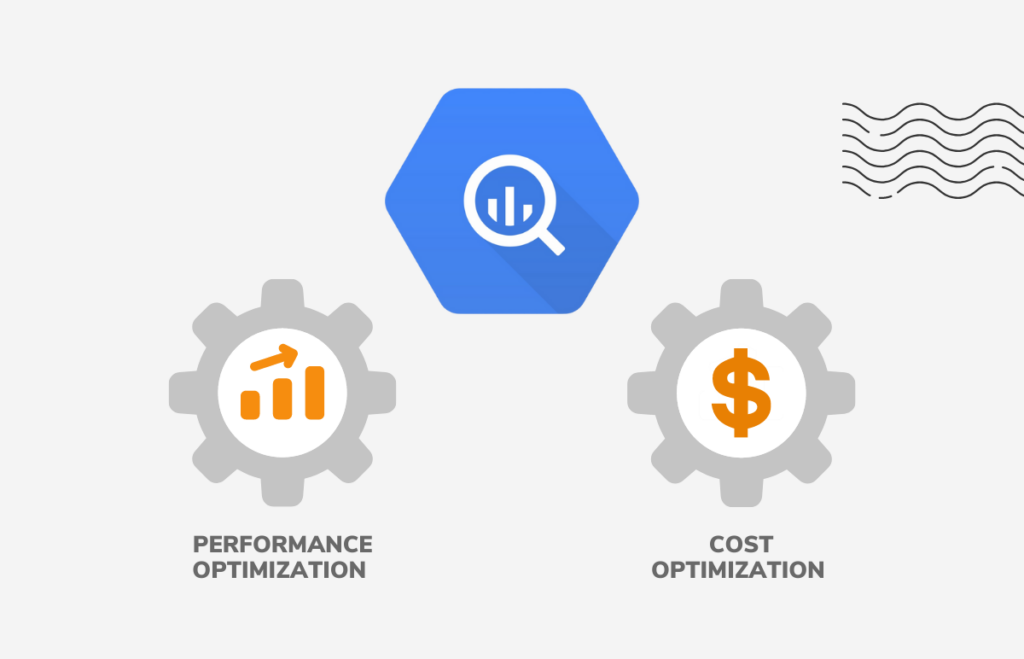 Bigquery optimizando el desempeño y rendimiento de empresas